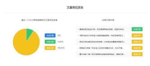 爱聊娱乐账号